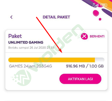 Paket Forever Play Games Axis